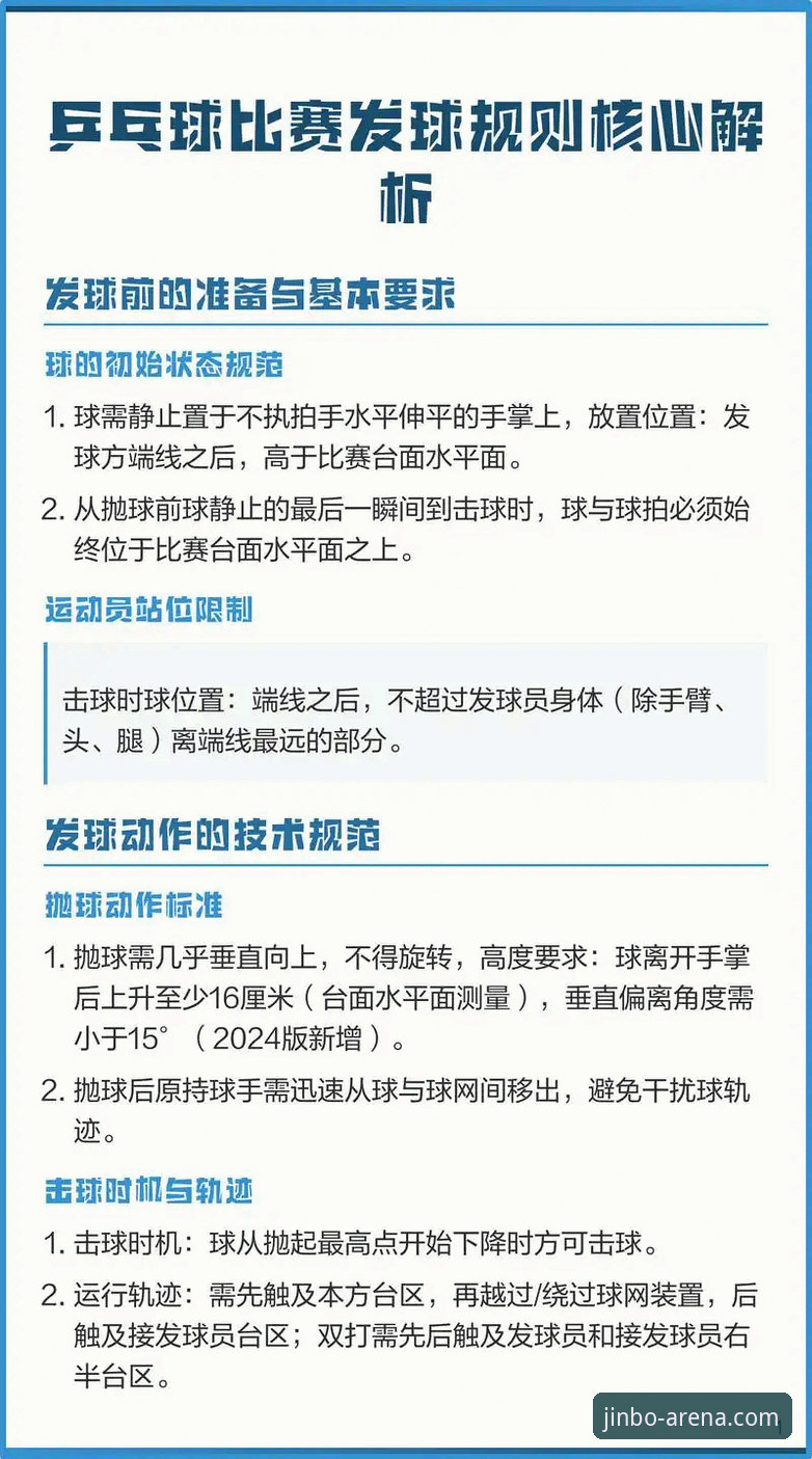 金博体育官网使用教程：从入门到精通的实用指南