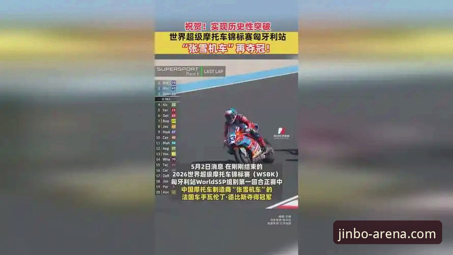 世界超级摩托车锦标赛匈牙利站冠军争夺战完整指南——金博体育官网用户观赛深度解析