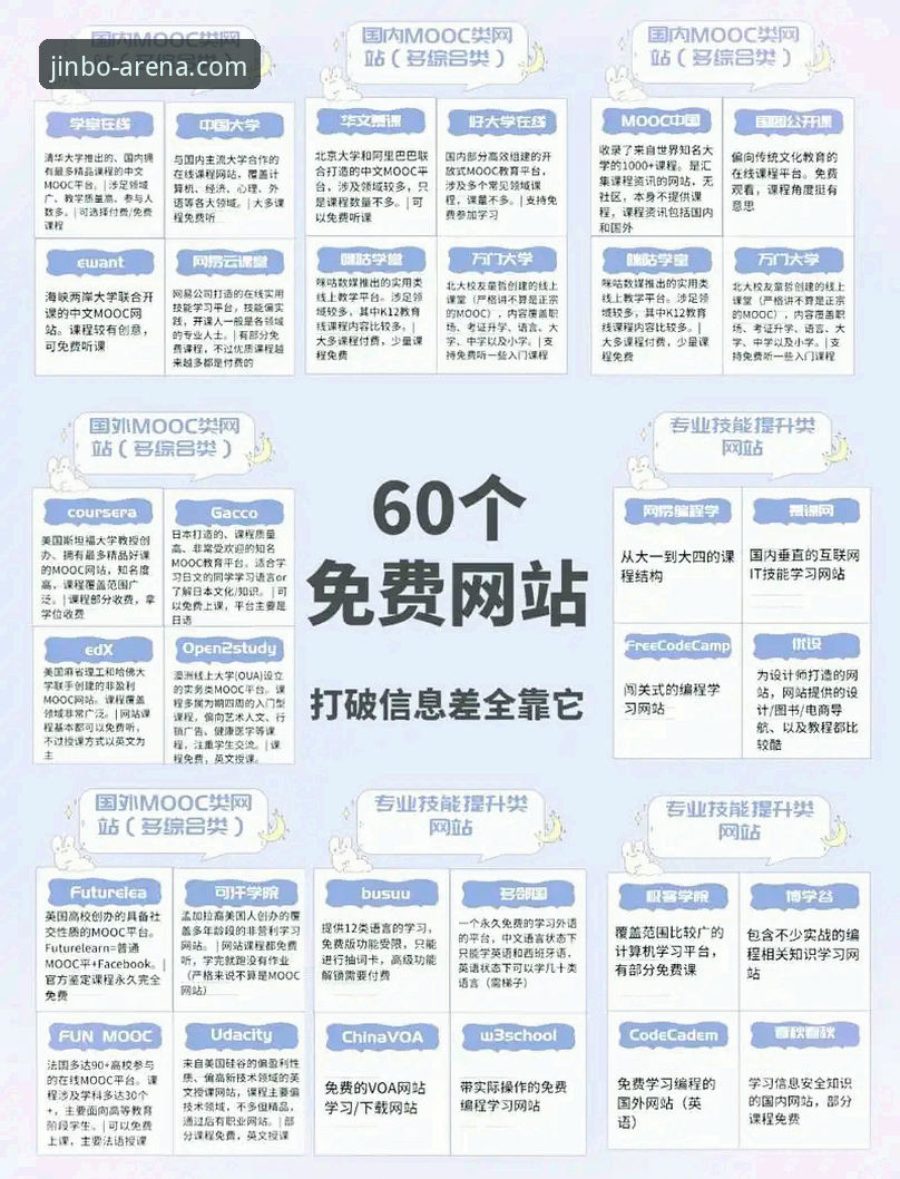 金博官方网址功能详解 金博官方网址功能到底有多强大?老用户带你全面解析