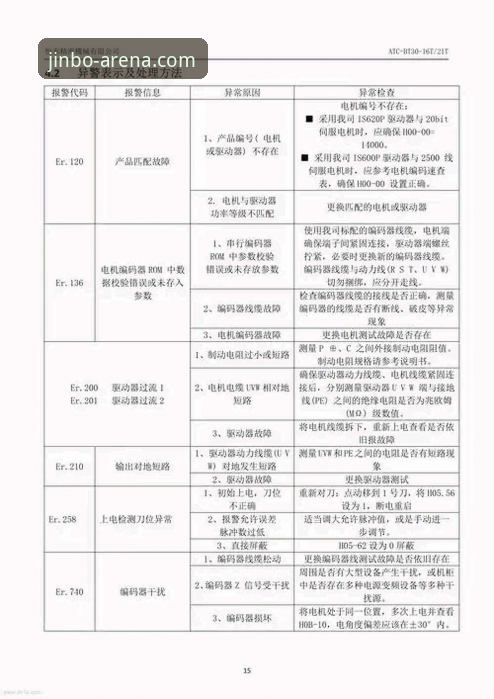 新手必看：7个关于金博设备兼容的关键要点