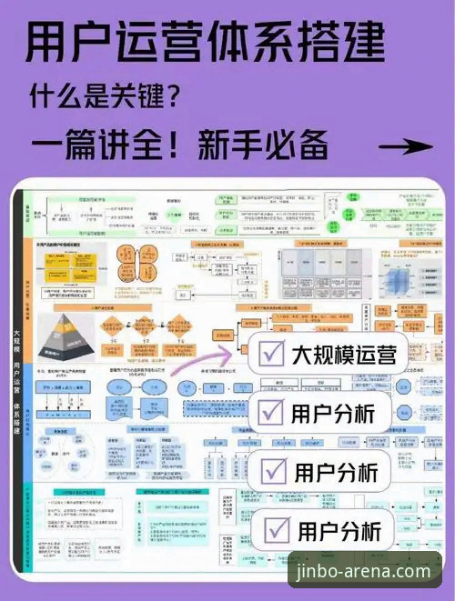 iOS用户必看：金博官网登录地址的7个关键步骤与深度解析